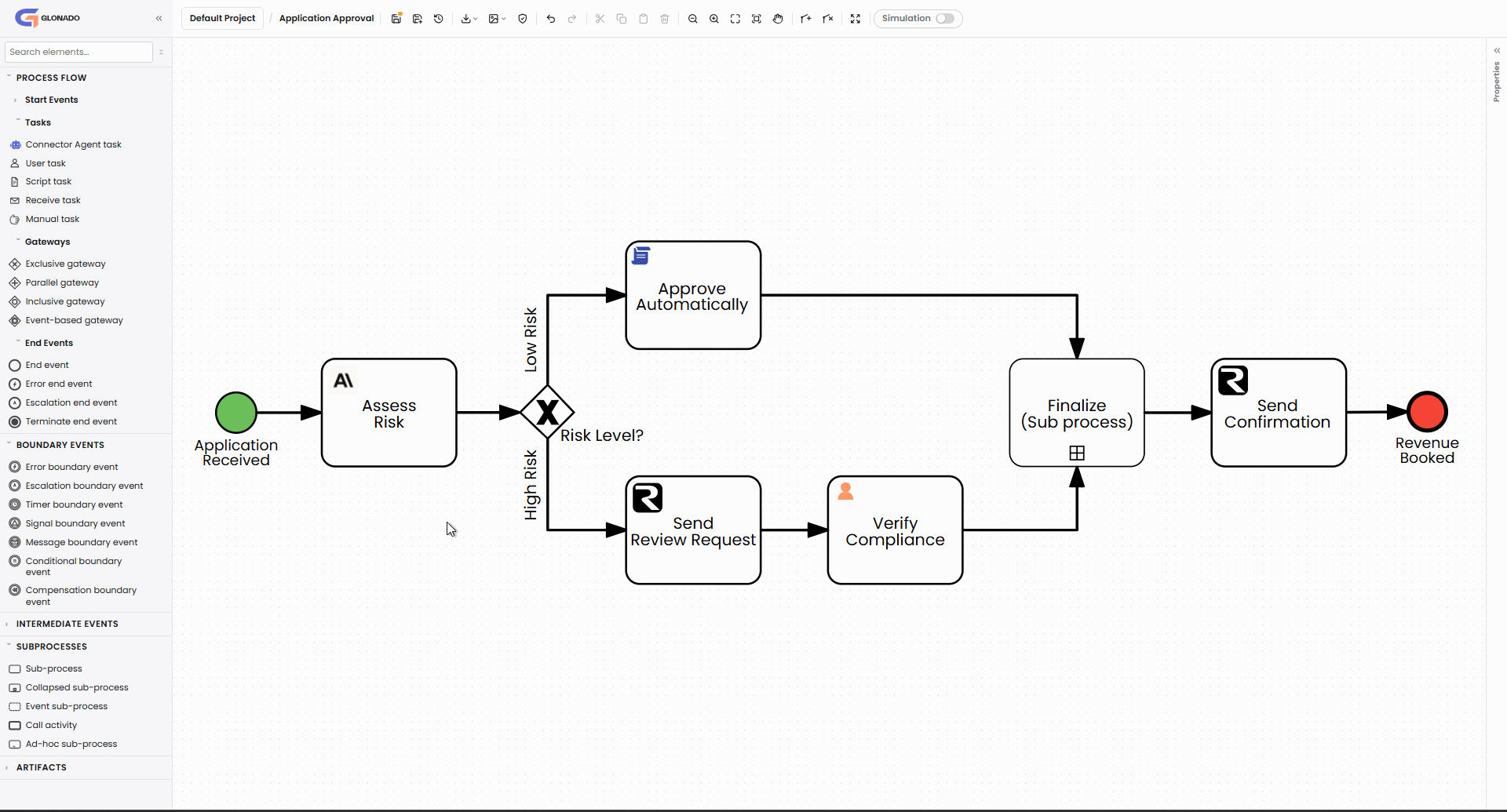 Glonado Modeler — picking a connector from the marketplace for an automated step of an application approval process