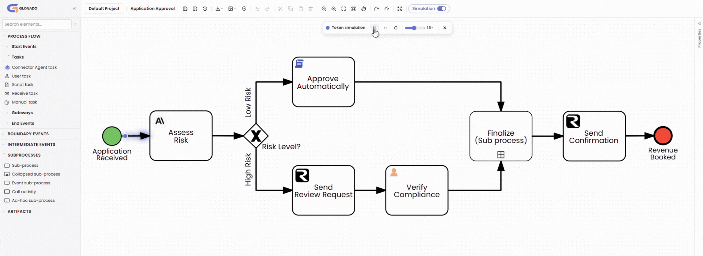 Token simulation in Glonado Modeler — a token runs through the customer onboarding process step by step